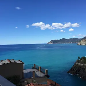 La Linea D'acqua Affittacamere Manarola